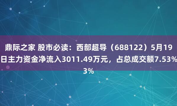鼎际之家 股市必读：西部超导（688122）5月19日主力资金净流入3011.49万元，占总成交额7.53%