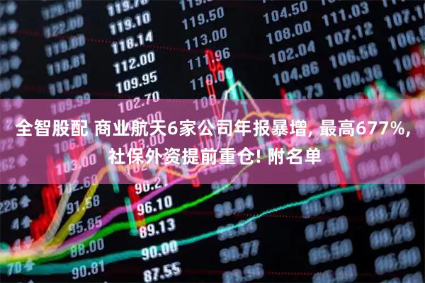 全智股配 商业航天6家公司年报暴增, 最高677%, 社保外资提前重仓! 附名单