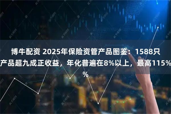 博牛配资 2025年保险资管产品图鉴：1588只产品超九成正收益，年化普遍在8%以上，最高115%